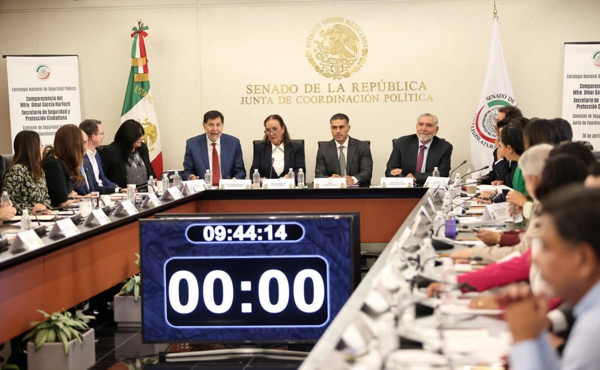 La CDMX reporta ingresos por 307 mil 991 mdp en 2024