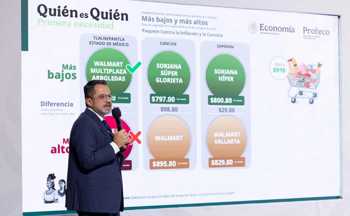 “Lo más importante es haber regresado la gobernanza a Ecatepec”, afirma alcaldesa de ese municipio