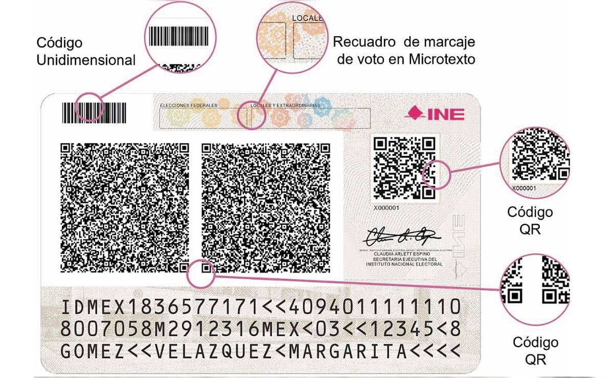 Cuánto costará la licencia permanente de conducir en 2026
