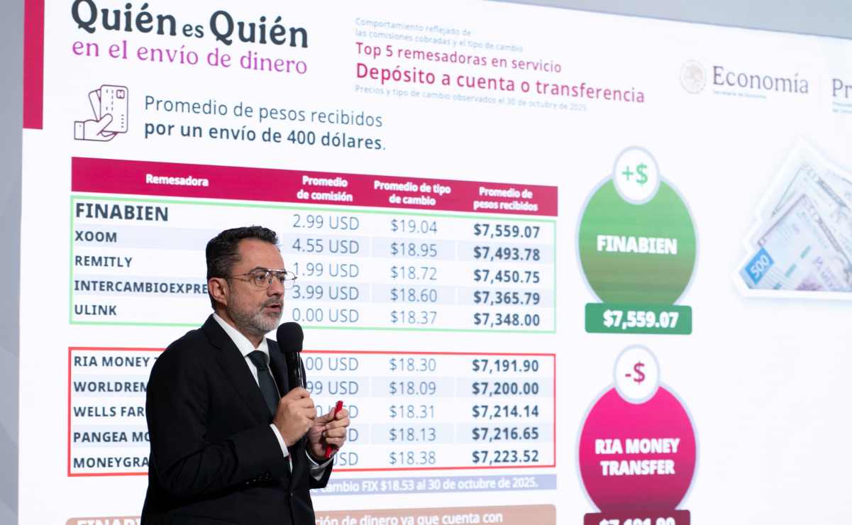 De la escasez a la abundancia, ¿es posible salvar el Golfo de California? 