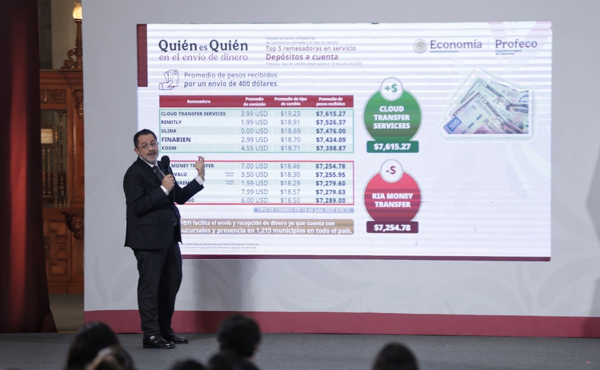 ONG anuncia 59 liberaciones en Venezuela; EU media en canje de presos políticos
