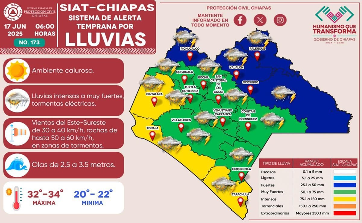 Diablos Rojos del México valora el contar con peloteros de gran linaje