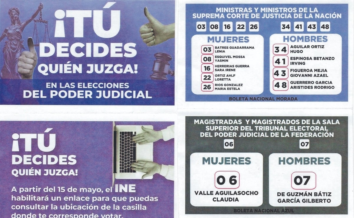Temporada alta: cuándo comienzan las vacaciones de verano 2025