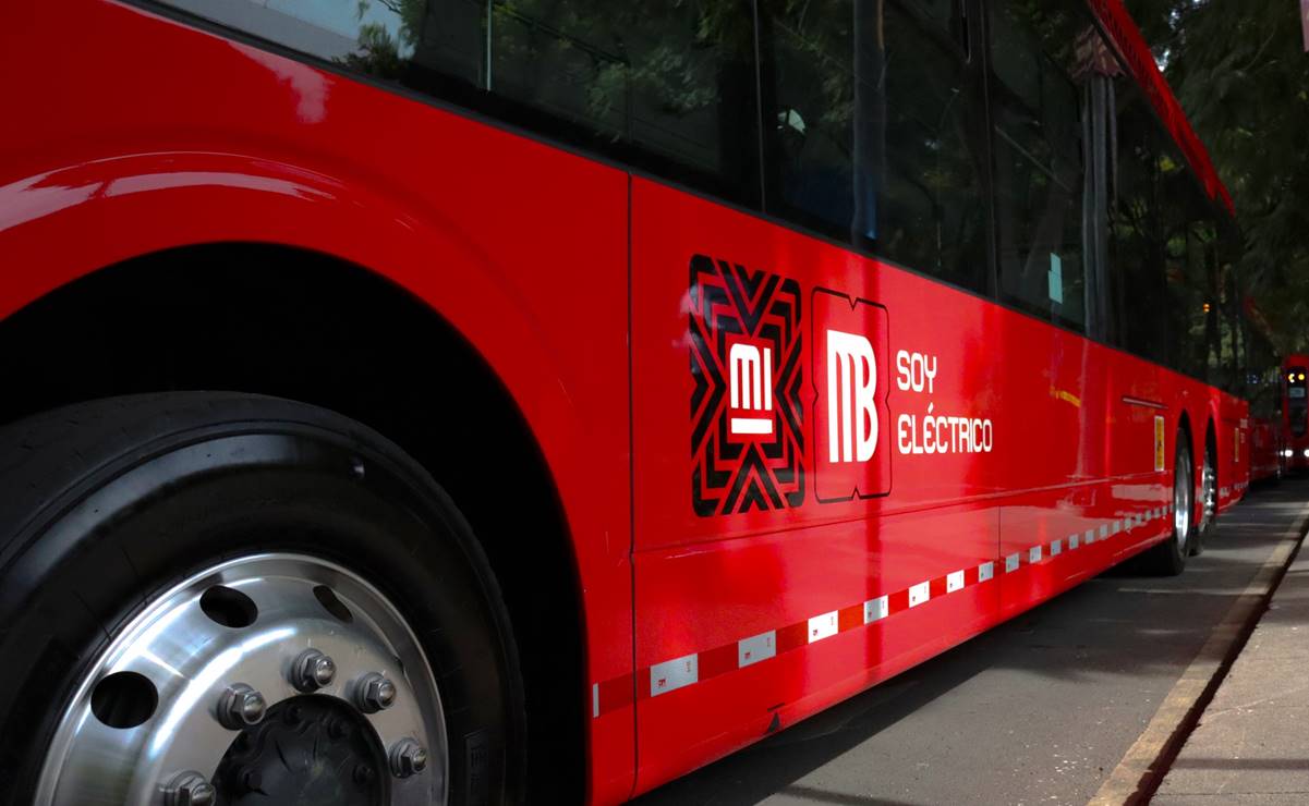 La CDMX reporta ingresos por 307 mil 991 mdp en 2024