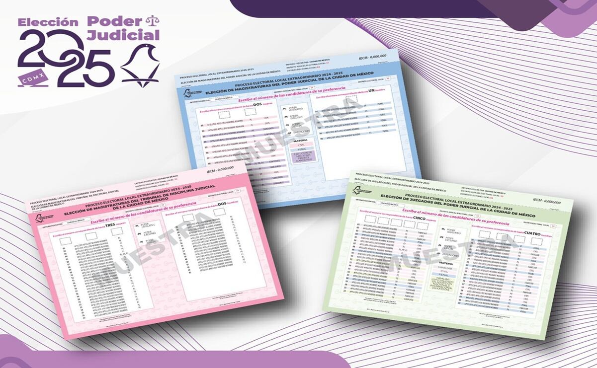 Joyas para regalar en el Día de las Madres 2025