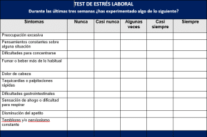 test-estrés-laboral