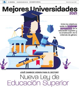 Mejores Universidades 2021