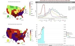 Nueva ola de contagio según expertos de UdeG