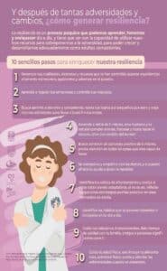 10 hábitos para fomentar nuestra resiliencia