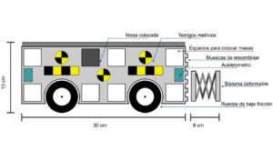 UNAM-analiza-los-accidentes-de-transito-con-la-ciencia