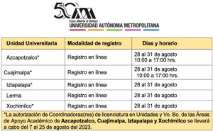 UAM abre su convocatoria para intercambios estudiantiles; todo lo que debes saber