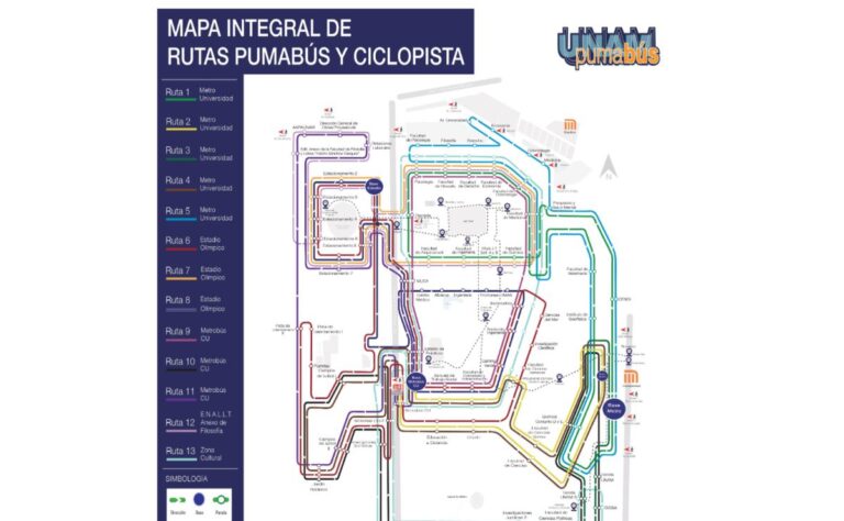 ¿Nuevo en la UNAM? Así funciona el Pumabús en CU | Generación