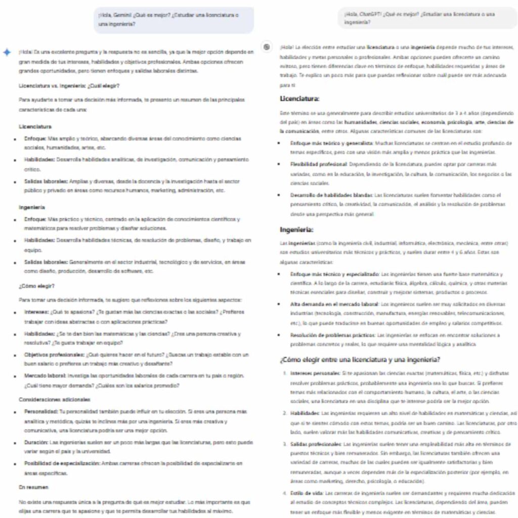 ¿Estudiar una licenciatura o una ingeniería?