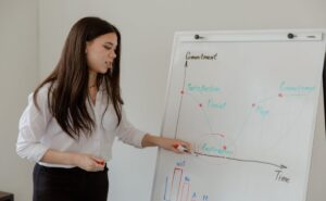 Del deseo a la acción: cómo establecer objetivos impulsa tu crecimiento personal y profesional