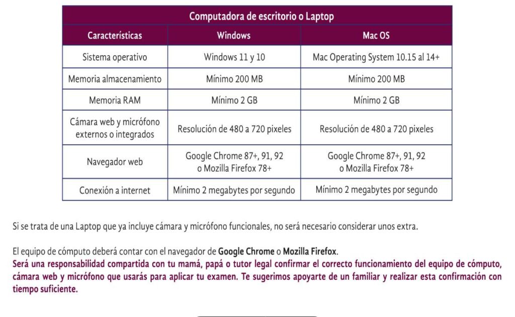 Requisitos