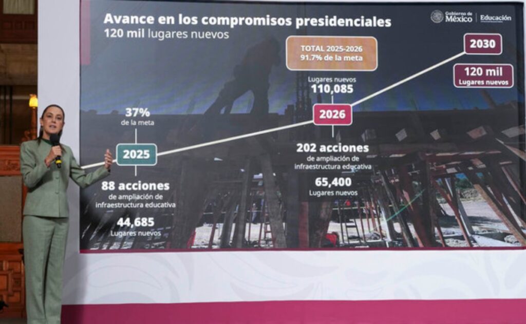 Estos son los estados en donde se abrirán nuevas preparatorias