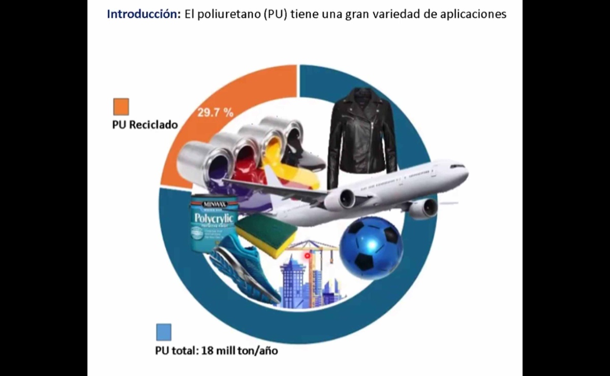 alumnas-de-la-unam-descubren-microorganismo-que-degrada-en-15-dias-el-plastico