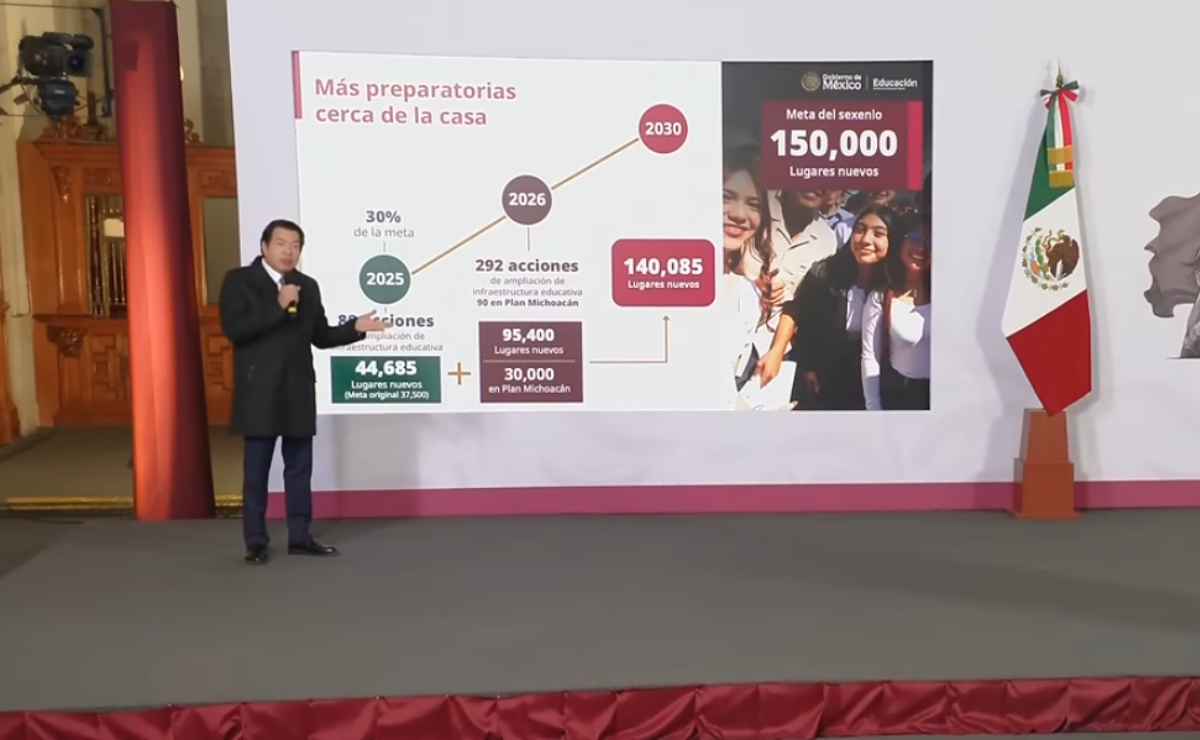 sep-que-es-el-ciberbachillerato-y-como-funciona-2