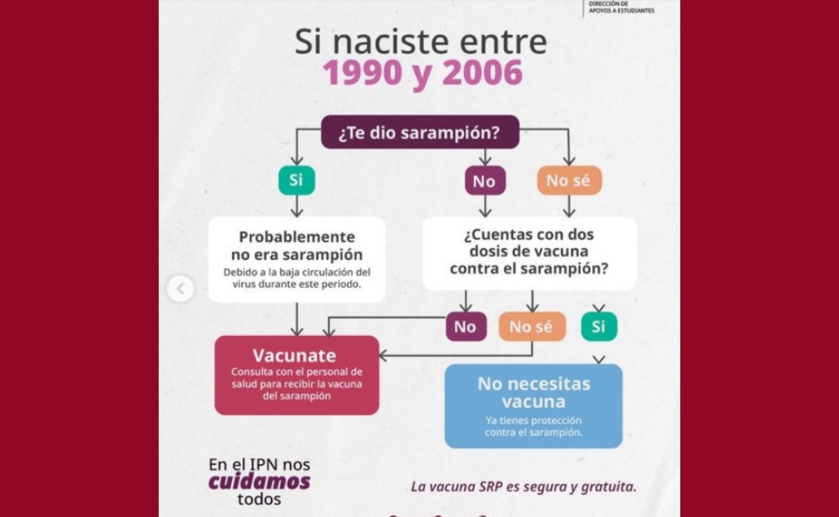quienes-si-y-quienes-no-necesitan-la-vacuna-del-sarampion