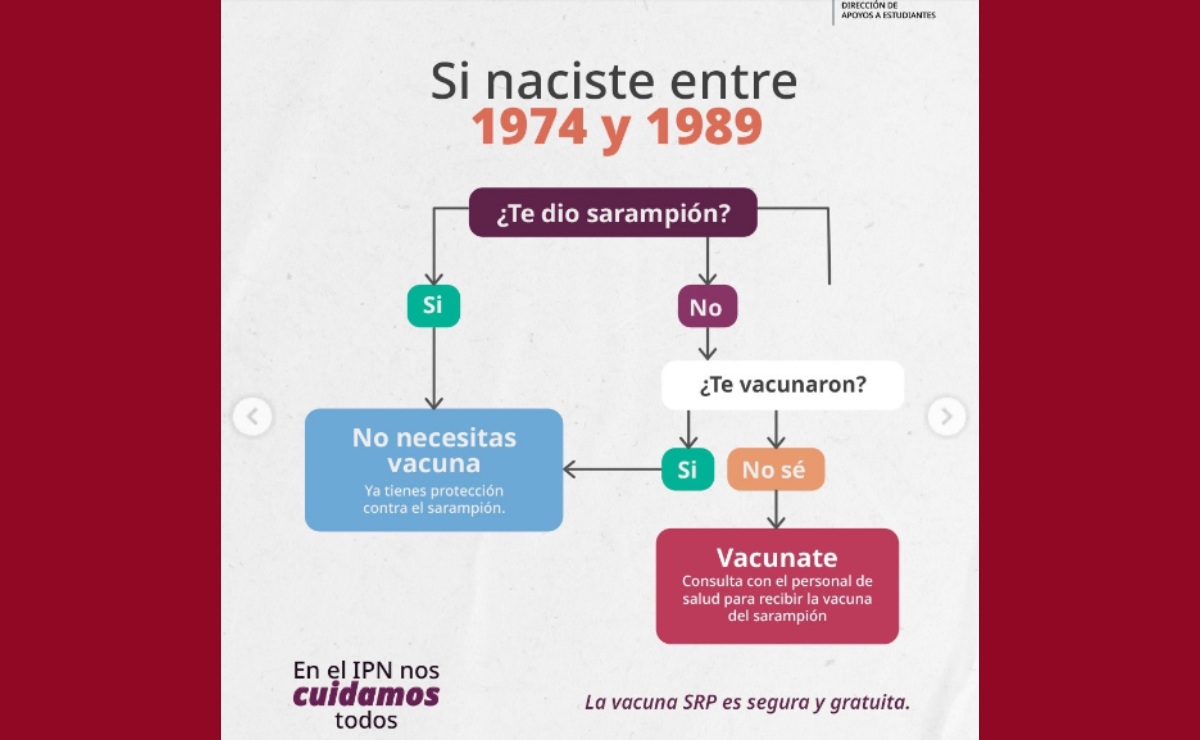 quienes-si-y-quienes-no-necesitan-la-vacuna-del-sarampion