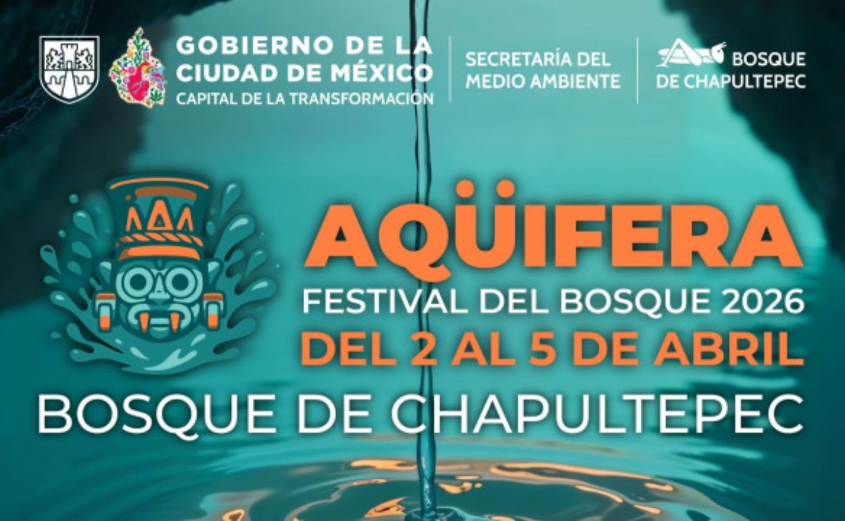 5-actividades-que-puedes-hacer-con-tus-amigos-en-las-vacaciones-de-semana-santa