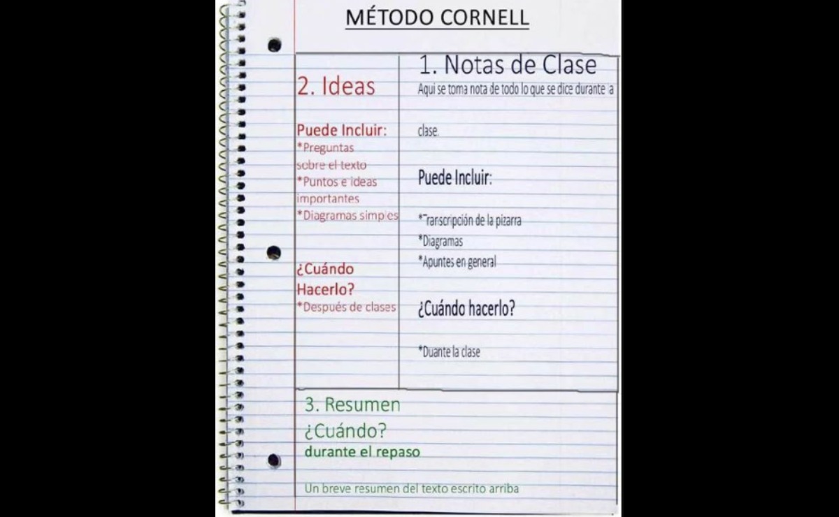 quieres-mejorar-tus-apuntes-estos-metodos-pueden-ayudarte-a-estudiar-mejor